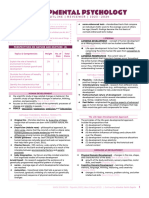 Tos Outline - Developmental Psychology