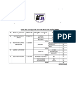 Liste Des Enseignants Absents Lundi 21 Oct 2024