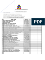 Senarai Nama Murid 2023 Terkini