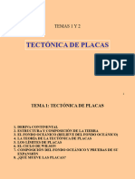 Tectonica 20-21