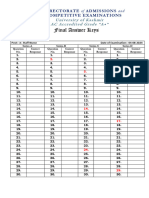 Recruitment Test (GMC, Handwara) : Final Answer Keys