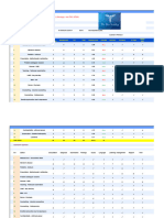 Contact: What'spp +44 7743 137345: Mock Report Card