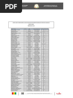 Resultats Evaluation ECC Coyah