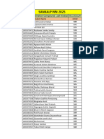 Sankalp WA - CHEM Coordination Compounds, Salt Anylasis Dt.13.10.24