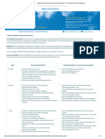 Gráfico de Desenvolvimento de Autocuidado - Kid Sense Child Development