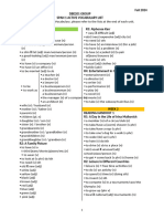 201 Span 1 Vocabulary List