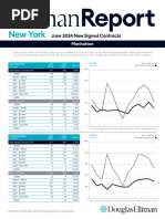 New York NSC 06 2024