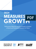 2024 Measures of Growth Report