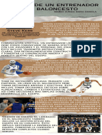 Infografía - Lider en El Basket