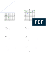 Transformation of Graphs