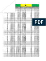 Home Loan Calculator Sheet