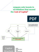 Capital Budgeting