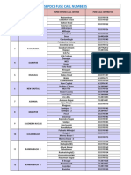 Fuse Call Numbers