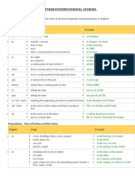 Prepositions Worksheet