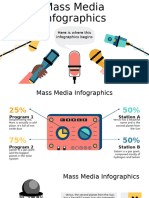 Mass Media Infographics by Slidesgo