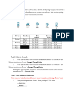 Rebong Laboratoryactivity1