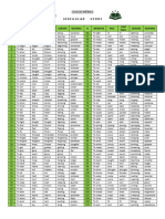 Regular and Irregular Verbs