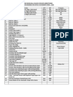 Stationary Demand For The Year - 2024