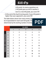 Kill Team Tac Ops - 2024 - DIGITAL