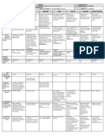 DLL All Subjects 2 q2 w6 d4