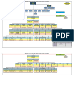 Organization Chart