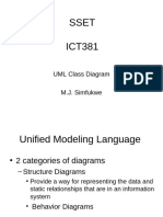 Class Diagram