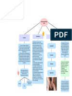 Evaluación Psicológica Clínica en Adultos