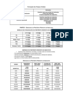 Verbos - Teoria e Exercicios (Partes 2 e 3)