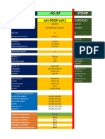 Consulta de Informacion Amazonas - 231122 (Ing) - 160922 (Ip)