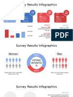 Survey Results Infographics by Slidesgo