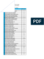 Notas AuxFIS102 2do Parcial Grupo D 2-24