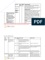 Lesson Plan Form and Paragraph