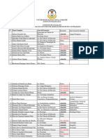 Resultado Final