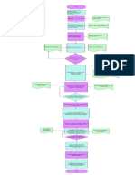 Diagrama en Blanco