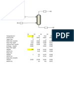 Ethanol Report