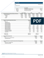 Housing Profile South Phoenix