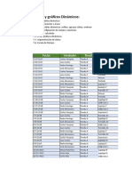 Tablas y Graficos Dinamicos