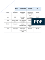 Plan de Ejercicio - Maita Francisco