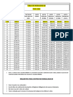 Tabla de Modalidad 40