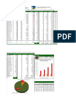 Resumen de Mercado BVC Correspondiente Al Cierre de La Semana 22112024