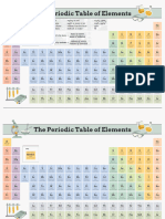 Pastel Hand Drawn Illustration Periodic Table Poster