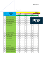 Analisis Tema Pas Ganjil