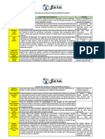 Resumo de Economia Do Brasil PDF