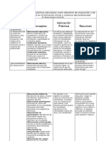 La Observación de Las Prácticas Educativas Como Elemento de Evaluación y de Mejora de La Calidad en La Formación Inicial y Continua Del Profesorado