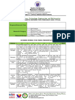 Scoring RUbric For Video Presentation