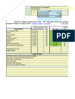 Costing For Ala Carte Menu