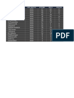 Attendance Full Breakdown Public (Autoguardado)