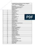 Student Admission List Batchwise