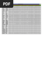 Time Sheet Dolphin Energy January 2024 MASTER LAND HAURAN