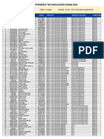 Roll List Kumaon Oth 2ndshift Updated 303